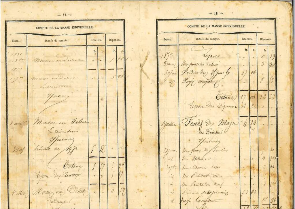 Open antique two-page ledger in French, titled Compte de la Masse Individuelle, featuring columns for Dates, Détails du compte, Recettes, Dépenses and faded handwritten entries.