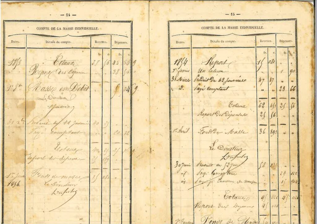 Two-page antique ledger open to pages 14–15, with handwritten French accounting entries and column headers for dates, details, recettes and depenses.